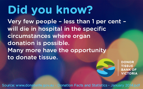 Did you know - tissue donation fact.